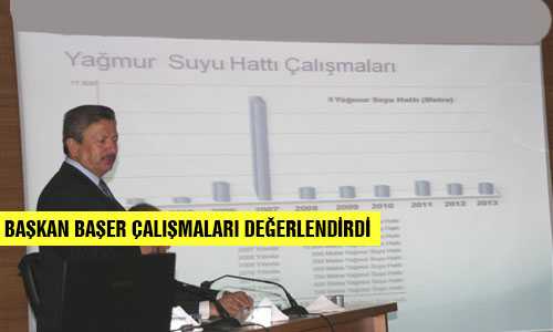 BAŞER ÇALIŞMALARINI ANLATTI