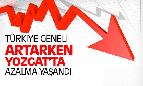 Yozgat’ta TÜFE’de Azalma Yaşandı