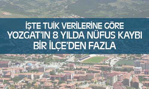 Yozgat Her Geçen Yıl Tükeniyor İşte TUİK Verileri